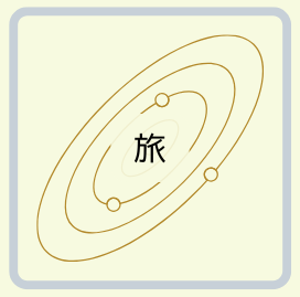 旅